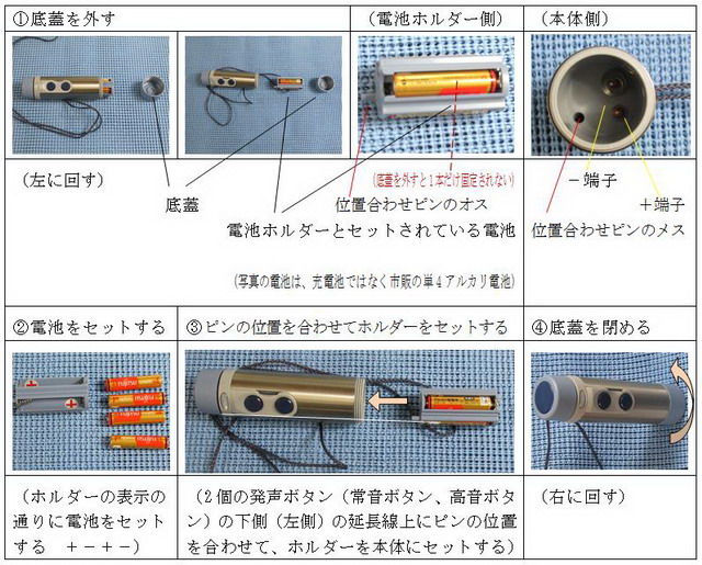 ゼルボックスデジタルＸＬ